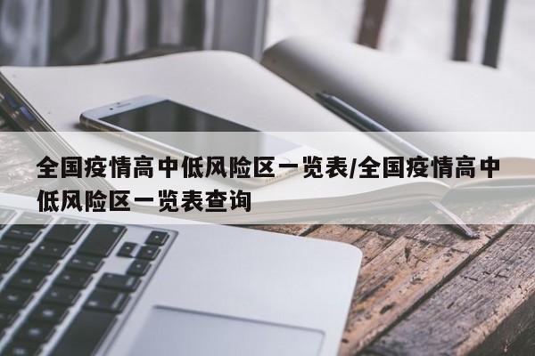 全国疫情高中低风险区一览表/全国疫情高中低风险区一览表查询